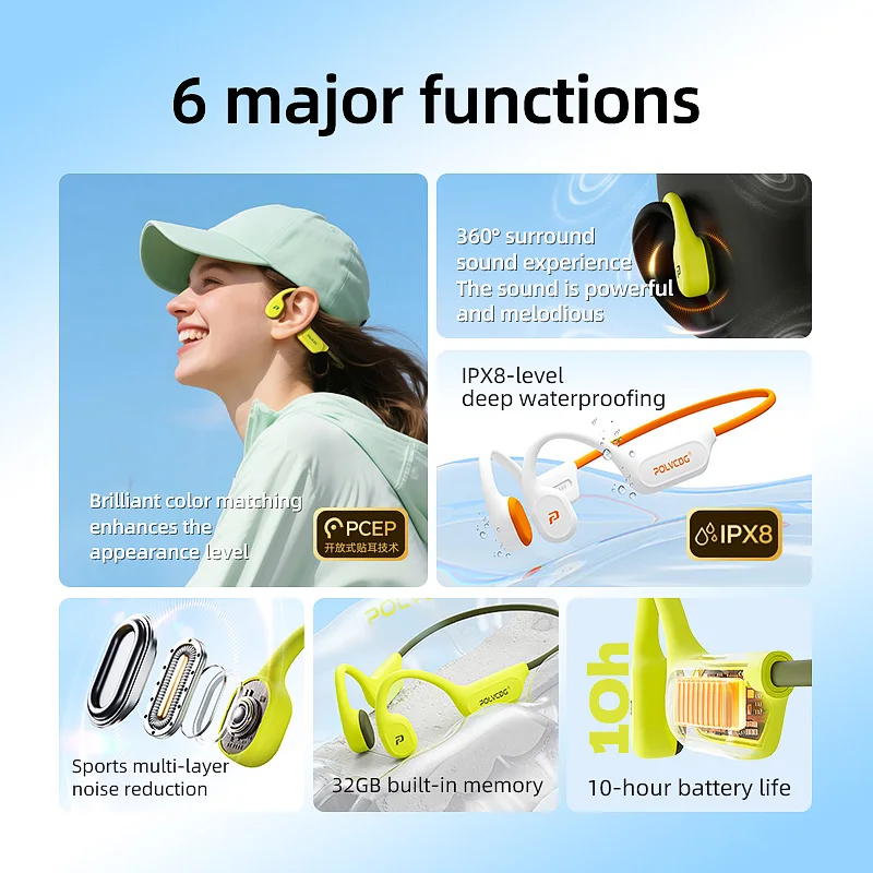 سماعات أذن POLVCDG X9 بتقنية ا - مراجعة Bone Conduction Running Headphones وسعره
