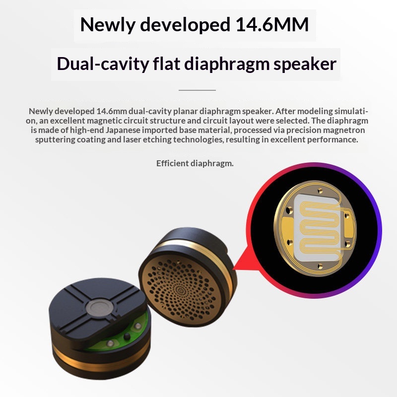 سماعات أذن داخلية 7Hz x Crinac - مراجعة Planar Magnetic Iem Earphones وسعره